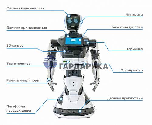 Робот V.4 (К) Консультант базовый Комплектация 1 Робот V.4 (К) Консультант базовый Комплектация 1